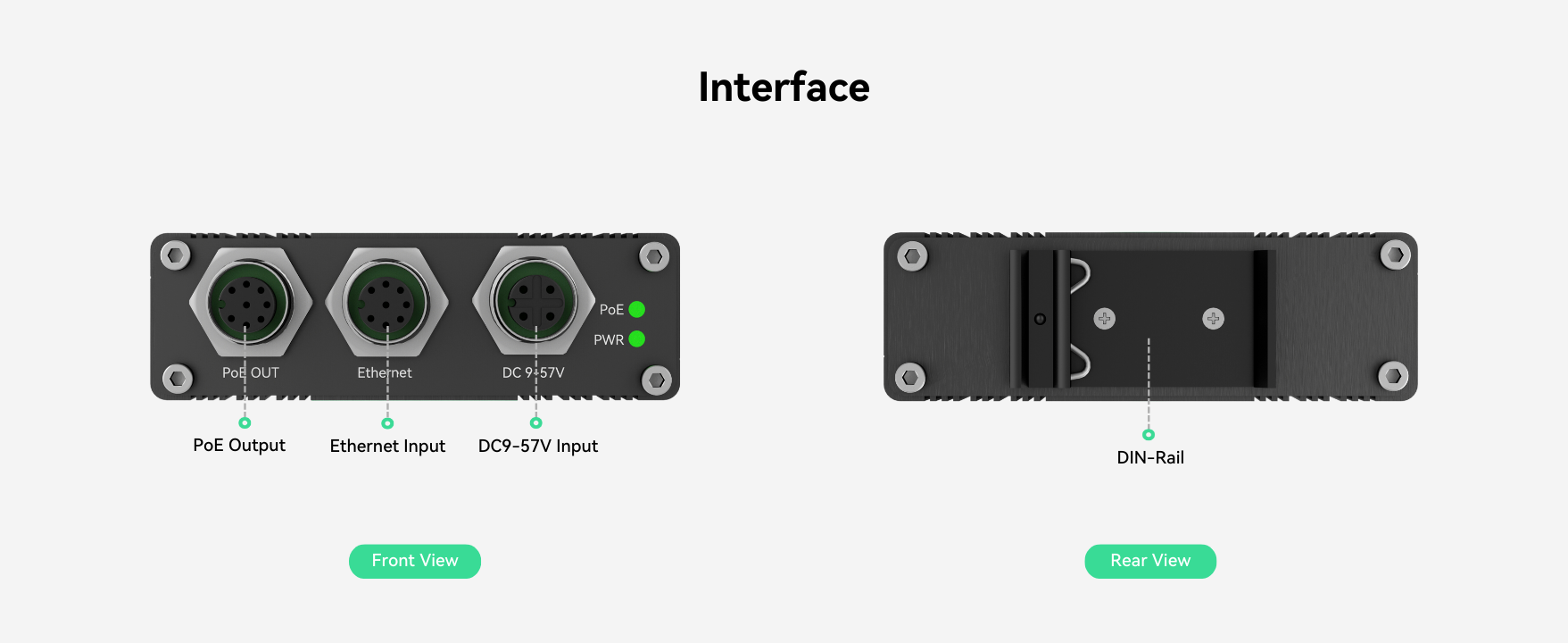 (POE-IN9001M12-Solar) Industrial Gigabit M12 Interface BT90W PoE++ Inj ...