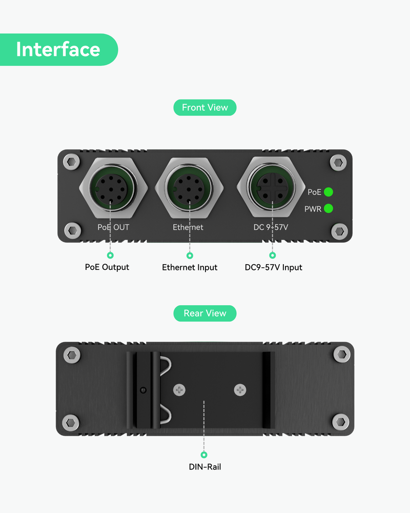 Industrial Gigabit M12 Interface BT90W PoE++ Injector supports 9~57VDC Input