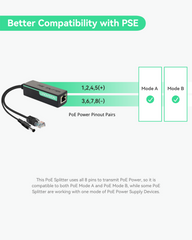 30W PoE Splitter to 100Mbps Ethernet with 2 ports DC12V output Output, 10 pack
