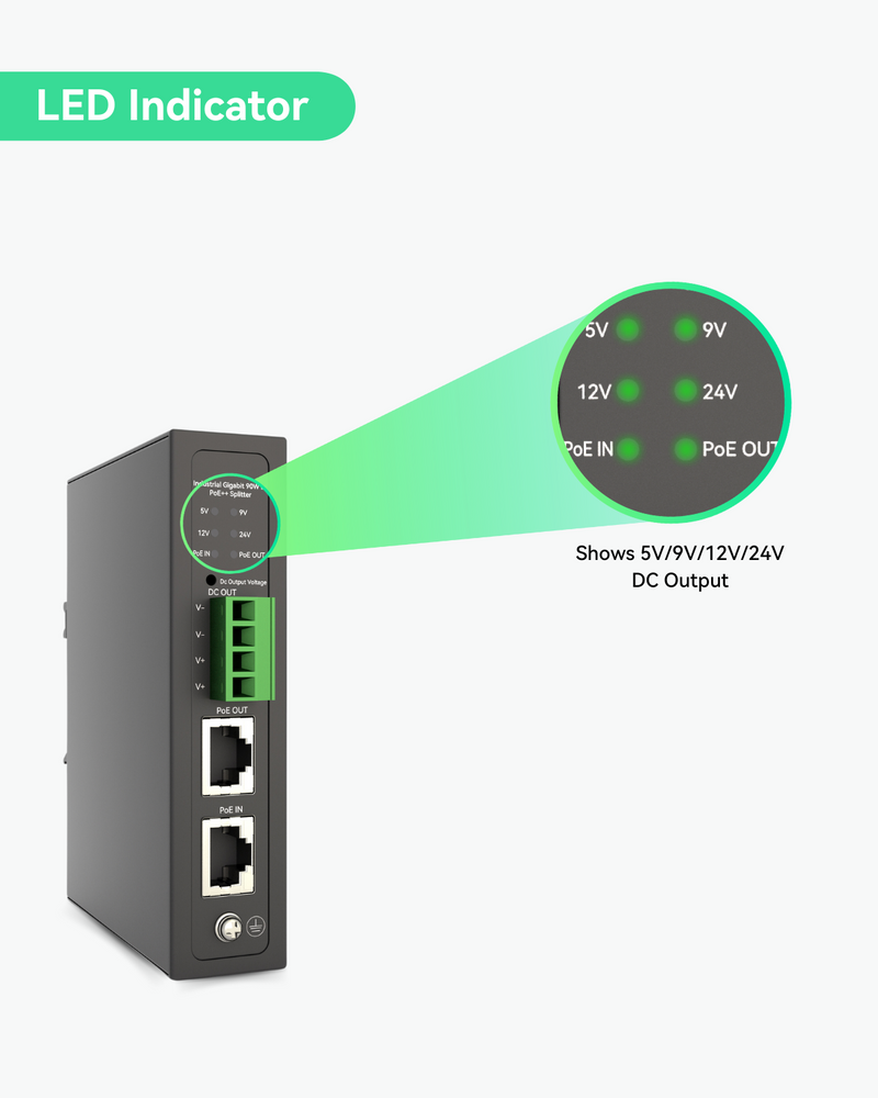 90W Gigabit PoE Splitter With IEEE802.3bt PoE Output and DC 5/9/12/24V Output (POE-SP02BT-POE)