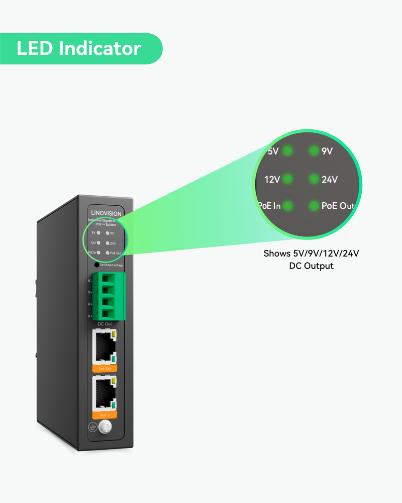 90W Gigabit PoE Splitter With IEEE802.3bt PoE Output and DC 5/9/12/24V Output (POE-SP02BT-POE)
