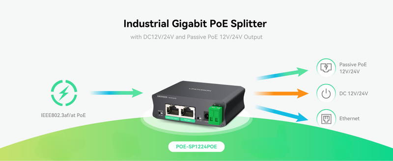 Industrial Gigabit 30W PoE Splitter with Switchable DC12V Output and P ...