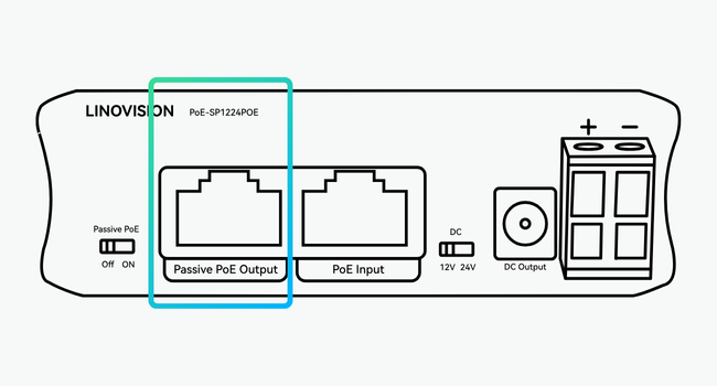 Industrial Gigabit 30W PoE Splitter with Switchable DC12V/24V Output a ...