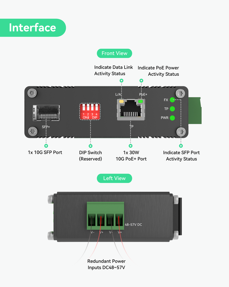 (POE-SW501GDF-10G) Industrial 10 Gigabits Fiber POE+ Switch, Convert 10GBASE-X SFP+ to 10G/2.5G/Gigabit Ethernet