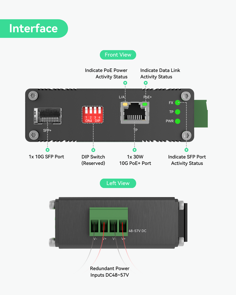 Industrial 10 Gigabits Fiber POE+ Switch, Convert 10GBASE-X SFP+ to 10G/2.5G/Gigabit Ethernet