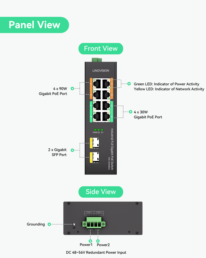 (POE-SW508G2) Industrial 8 Ports Full Gigabit POE++ Switch with 4 BT90W POE++ Ports, DC48~56V Redundant Input
