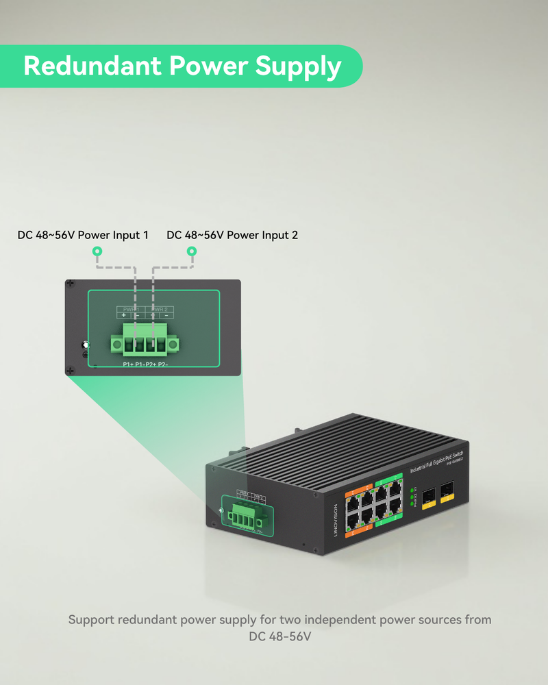 (POE-SW508G2) Industrial 8 Ports Full Gigabit POE++ Switch with 4 BT90W POE++ Ports, DC48~56V Redundant Input