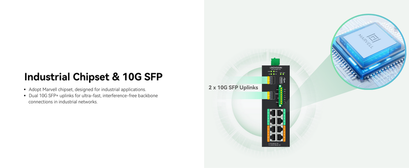 Industrial 8-Port Managed PoE++ Switch with 2x 10G SFP Uplinks and RS4 ...