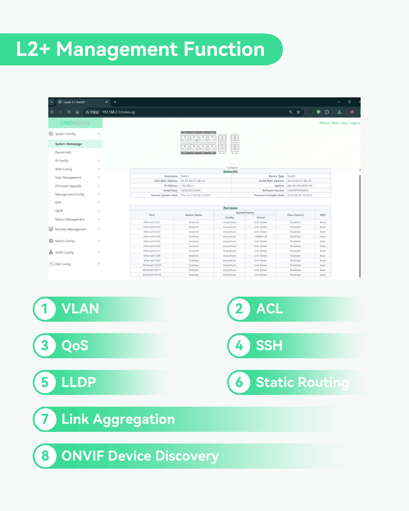 8 Ports L2+ Full Gigabit BT PoE++ Switch with Remotely Cloud Management