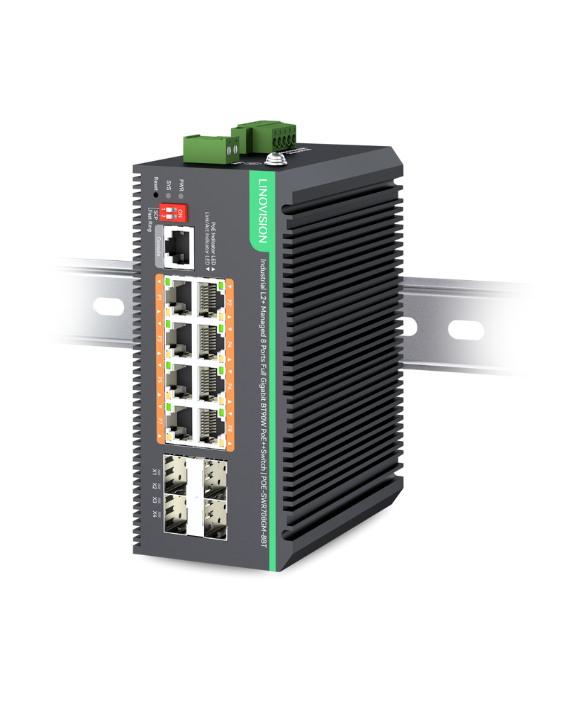 8 Ports L2+ Full Gigabit BT PoE++ Switch with Remotely Cloud Management