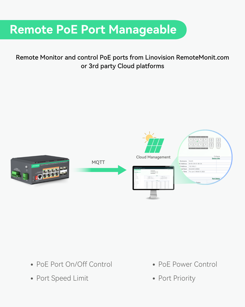 8 Ports L2+ Full Gigabit BT PoE++ Switch with Remotely Cloud Management