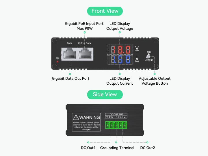 (POE-SP01BTV) Industrial 802.3bt Gigabit 90W PoE++ Splitter with Adjus ...