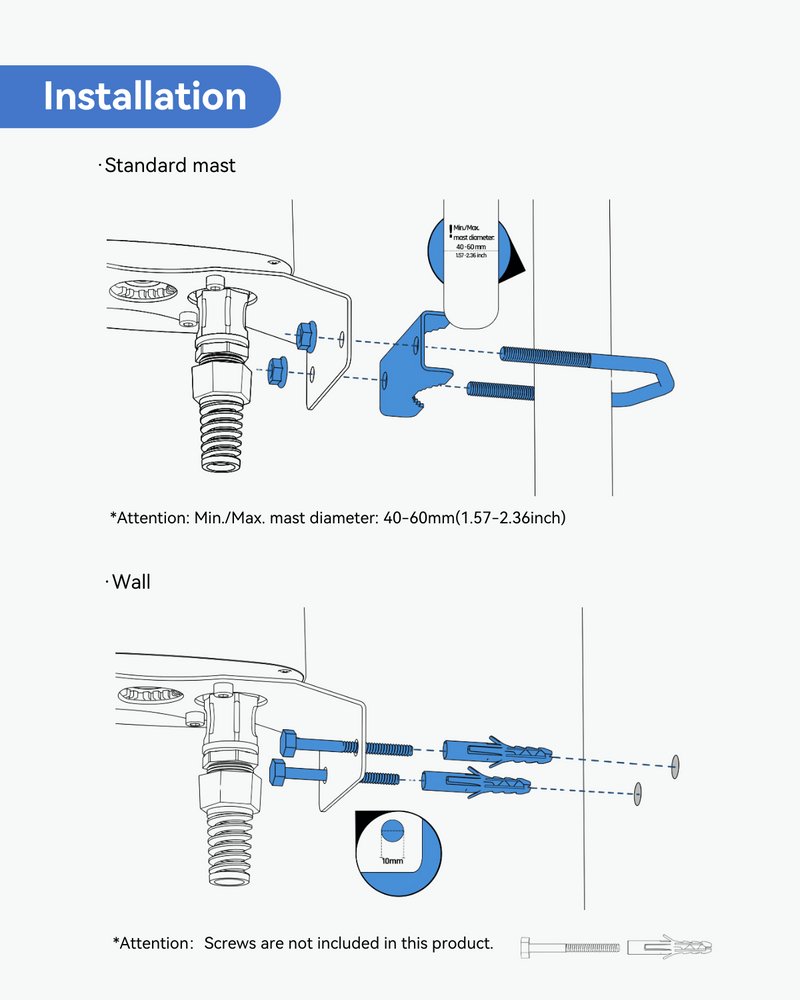 Outdoor LTE/Wi-Fi antenna and waterproof enclosure for RUT2-series routers (RUT241) (PR1IC860)