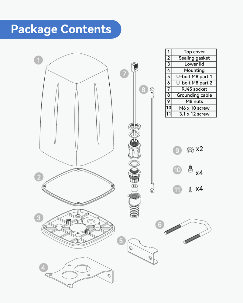 Outdoor LTE/Wi-Fi antenna and waterproof enclosure for RUT2-series routers (RUT241) (PR1IC860)