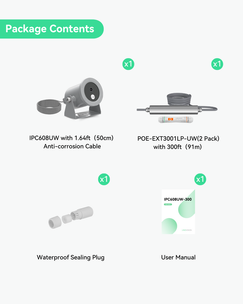 Caméra sous-marine IP 4K POE pour l'aquaculture et l'inspection sous-marine anti-corrosion, profondeur d'eau maximale de 50 mètres