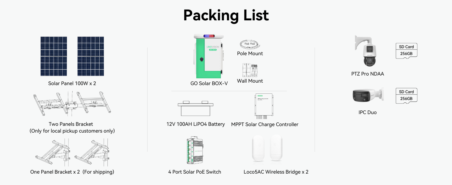 GO BOX-V1200PU-PTZ-Duo NDAA | Hinovision Solutions LLC (Linovision USA)