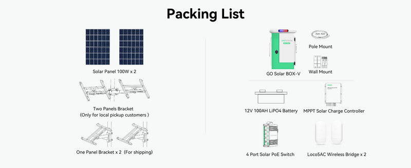 Linovision Go Box (GO BOX-V1200PU) Versatile Solar Powered System with Paired Wireless B ...