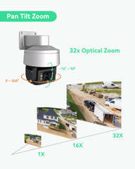 The Most Affordable AI Smart Anti-corrosion 4MP 32x Optical Zoom Network Dome Camera with Polymer Material (IPTZ5432AC)