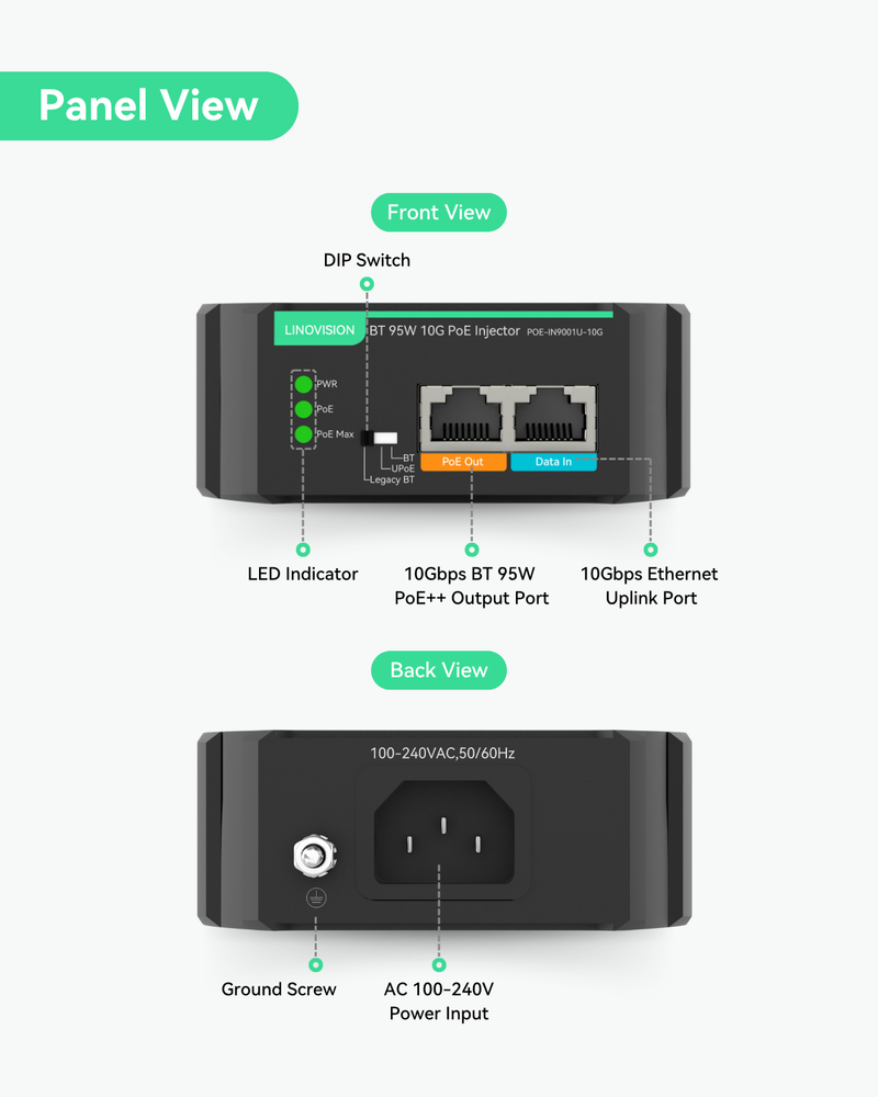 (POE-IN9001-10G)Industrial 10G BT 95W POE++ Injector with AC 100-240V Input