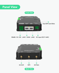 Industrial 4G LTE Cat4 Cellular Router with Wi-Fi, Dual SIM Slots, DTU Gateway for RS485 IoT/M2M