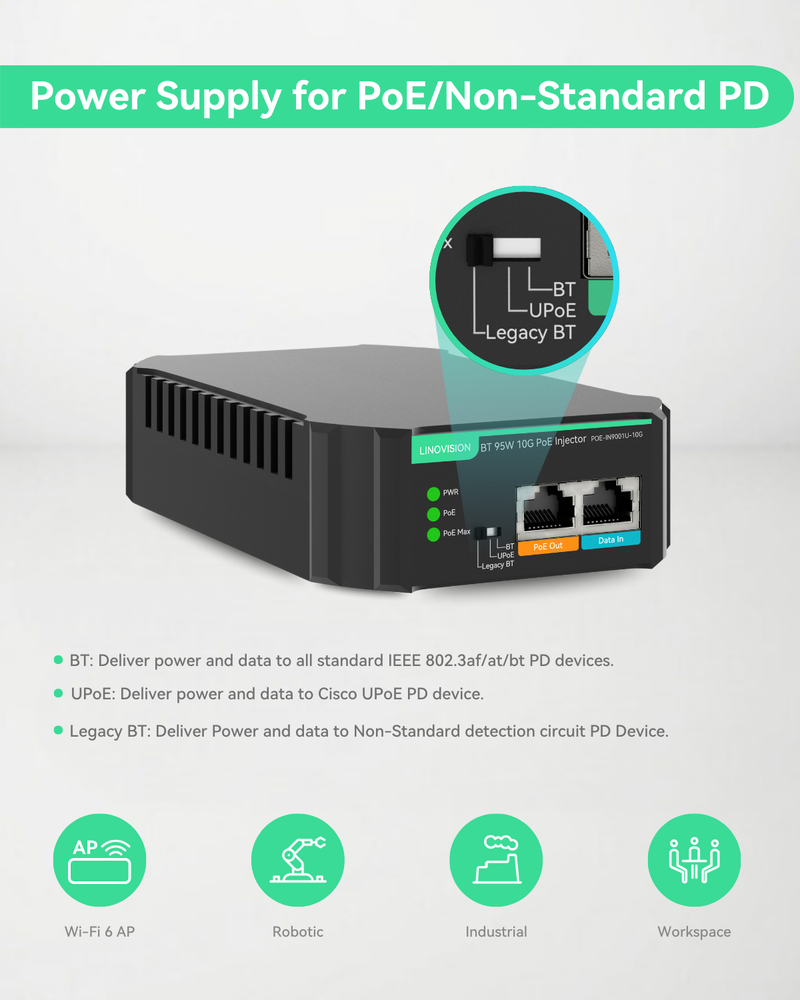(POE-IN9001-10G)Industrial 10G BT 95W POE++ Injector with AC 100-240V Input