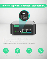 (POE-IN9001U) Gigabit 90W 802.3bt PoE Injector, Compatible with standard and Legacy non-Standard PD device