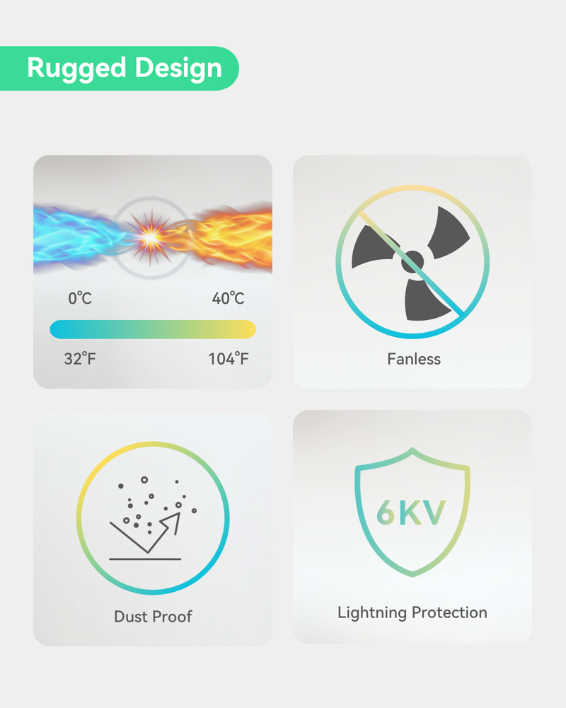 (POE-IN9001-10G)Industrial 10G BT 95W POE++ Injector with AC 100-240V Input