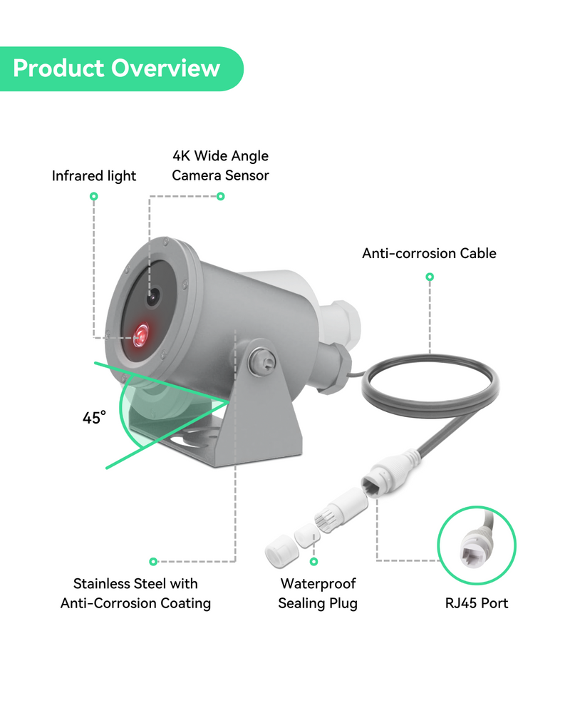 4K Anti-corrosion Camera with Tailored Coating for Sea Shores and Marine