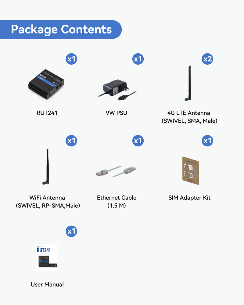 Teltonika RUT241 Industrial 4G LTE Cellular Wi-Fi Router