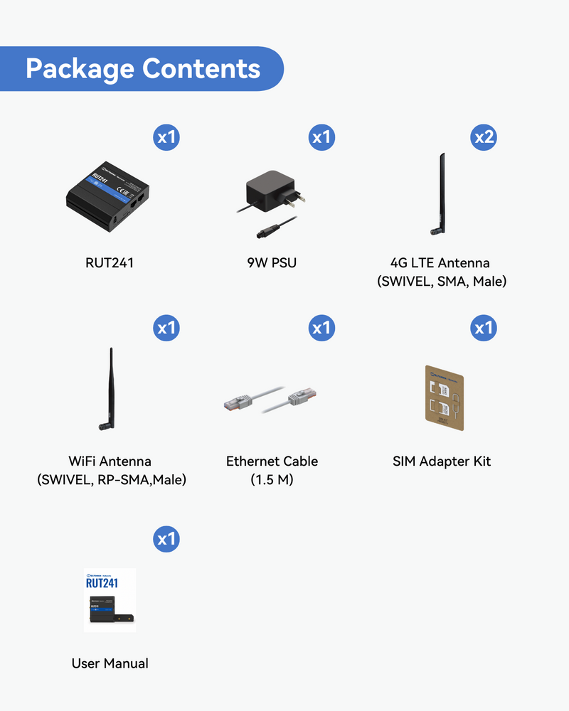 Teltonika RUT241 Industrial 4G LTE Cellular Wi-Fi Router