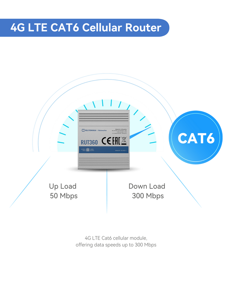 Teltonika RUT360 4G LTE M2M CAT6 Industrial Cellular Router