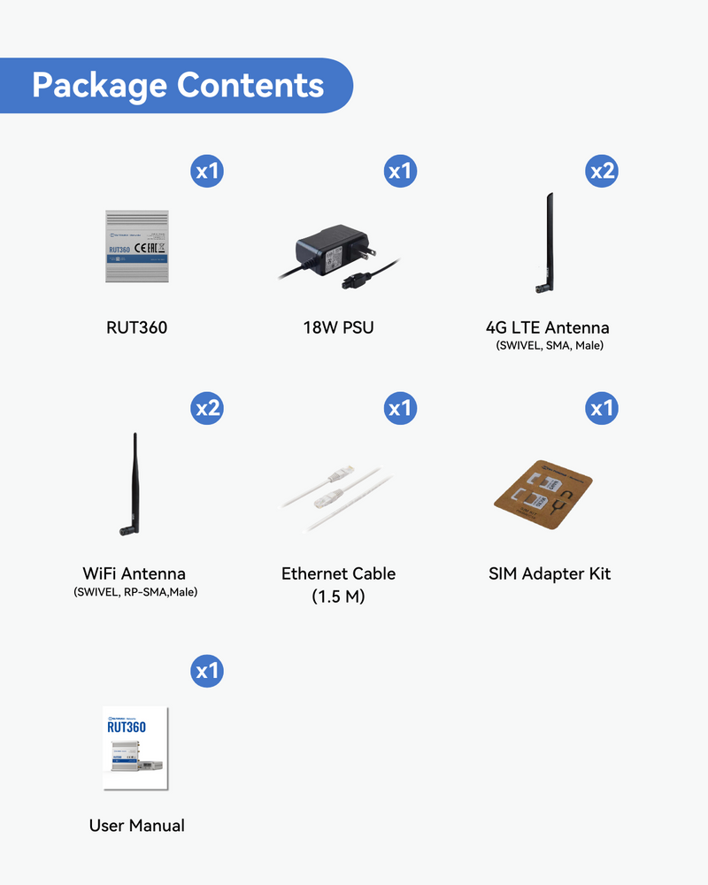 Teltonika RUT360 4G LTE M2M CAT6 Industrial Cellular Router