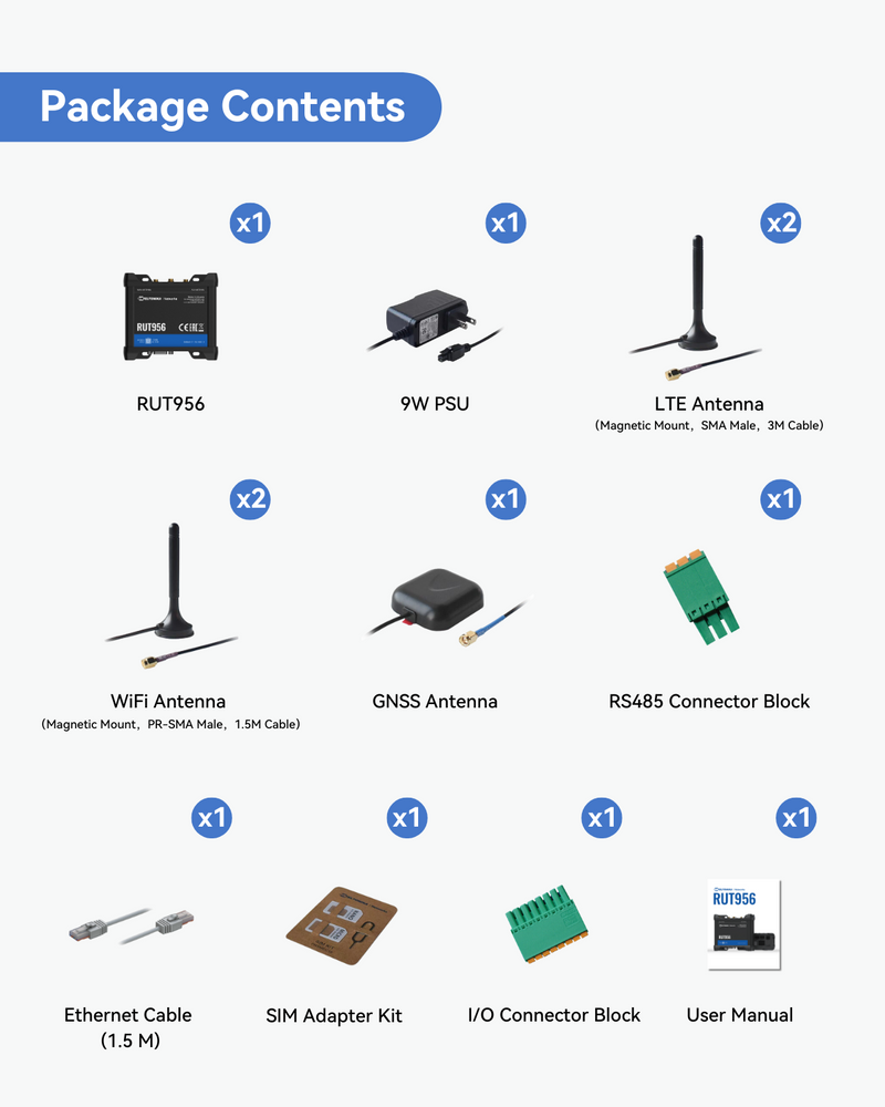Teltonika RUT956  Dual SIM Industrial 4G LTE Cat4 Cellular Router - C1D2 Certification from NFPA