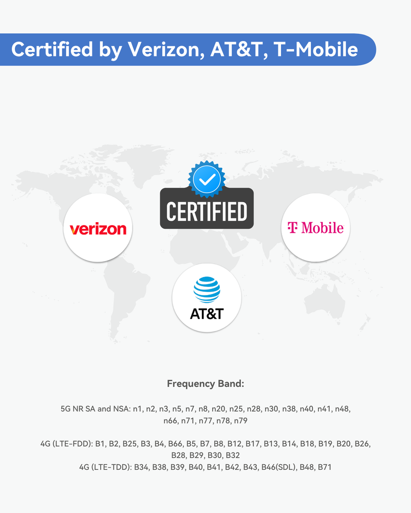 Teltonika RUTM54 Industrial eSIM 5G Cellular Router with Telit Modem (NDAA and TAA Compliant)