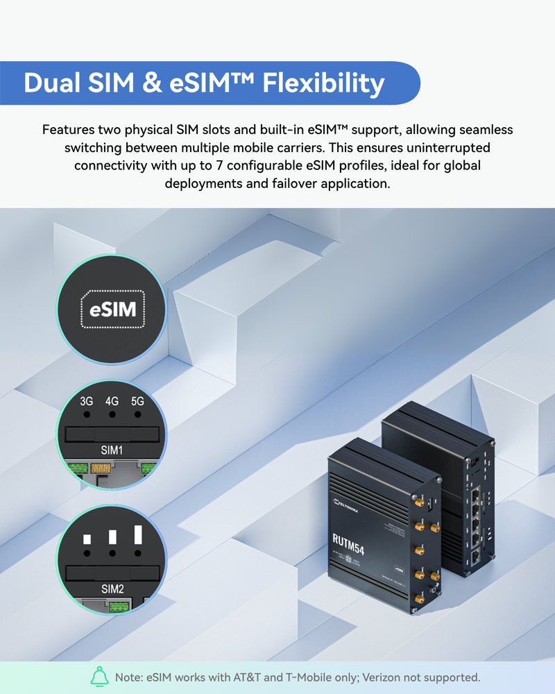 Teltonika RUTM54 Industrial eSIM 5G Cellular Router with Telit Modem (NDAA and TAA Compliant)