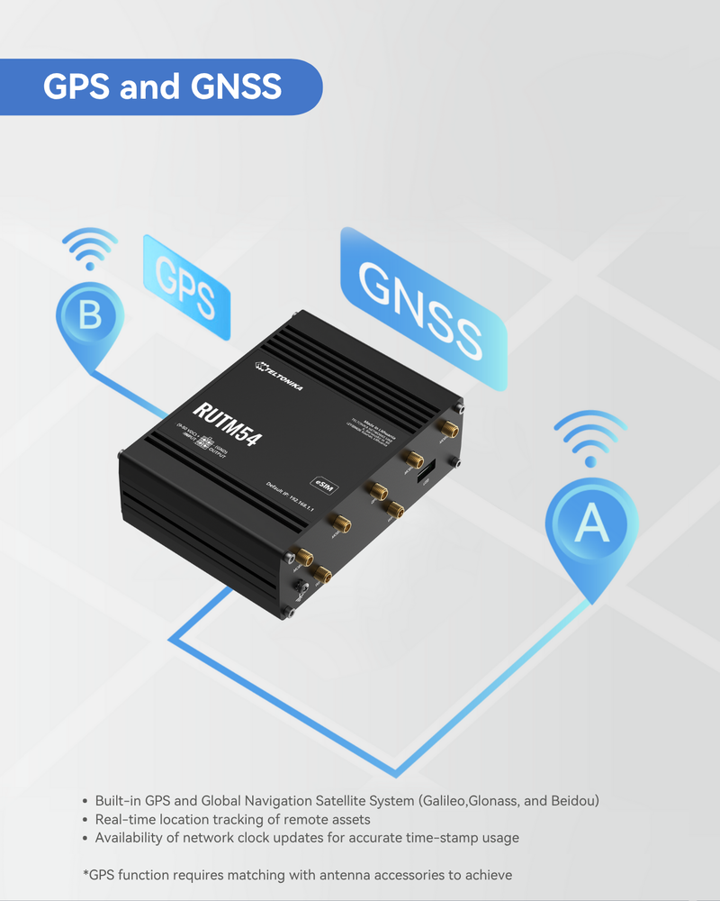 Teltonika RUTM54 Industrial eSIM 5G Cellular Router with Telit Modem (NDAA and TAA Compliant)