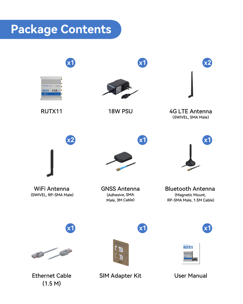 Teltonika RUTX11 Dual SIM 4G Cellular Router LTE Cat6