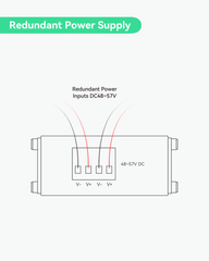 Industrial 2 ports Gigabit BT90W PoE++ Switch with Fiber SFP Uplink, IEEE802.3af/at/bt mini PoE Switch (POE-SW502GF-BT)