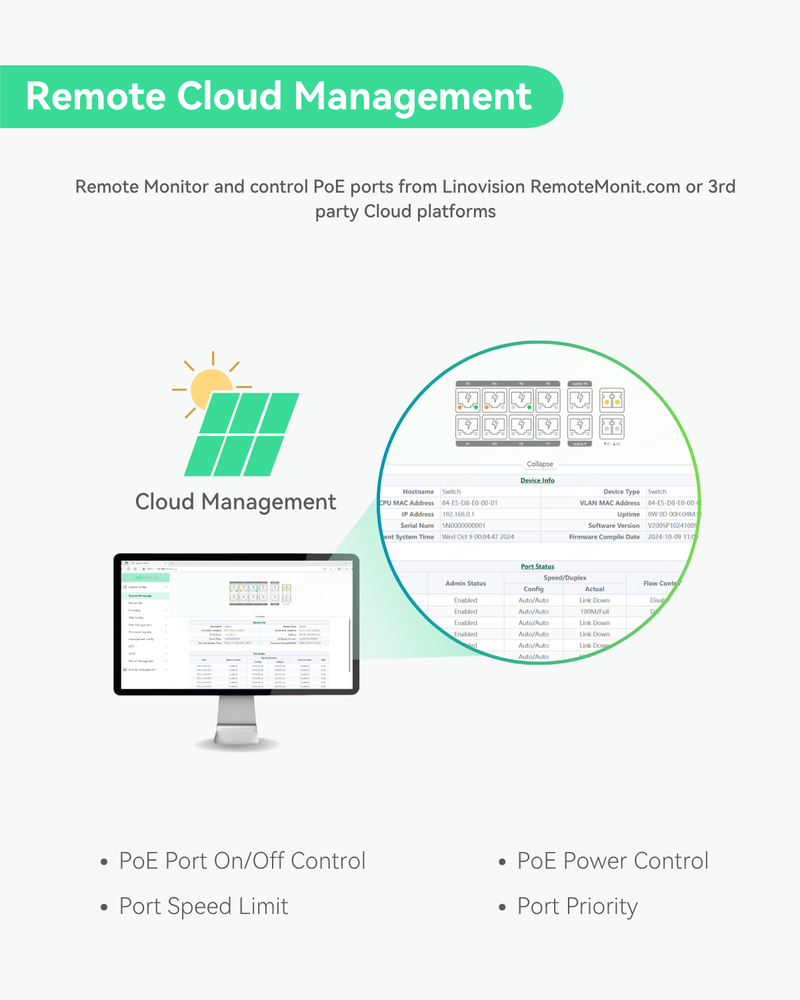 (POE-SWR420UR)16 Ports UltraReach PoE Switch with Remotely Cloud Management, Up to 2600ft Long Range PoE & Data Transmission