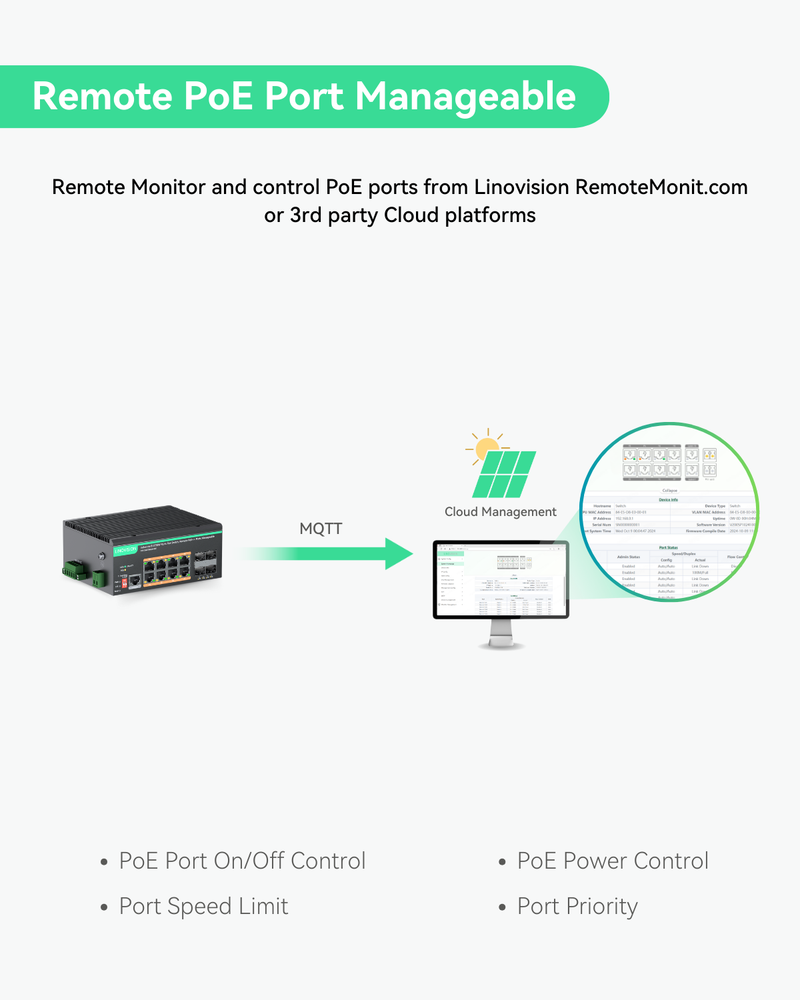 8 Ports L2+ Cloud Managed Full Gigabit BT PoE Switch,  Max 480W PoE Power