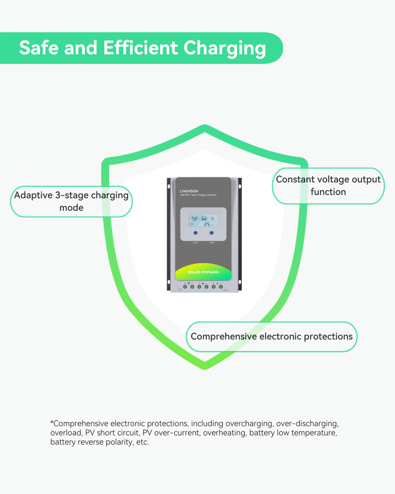 12V/24V 40A MPPT Solar Charge Controller with RS485 Remote Control and Cloud Access (SOLAR-CMP40AN)