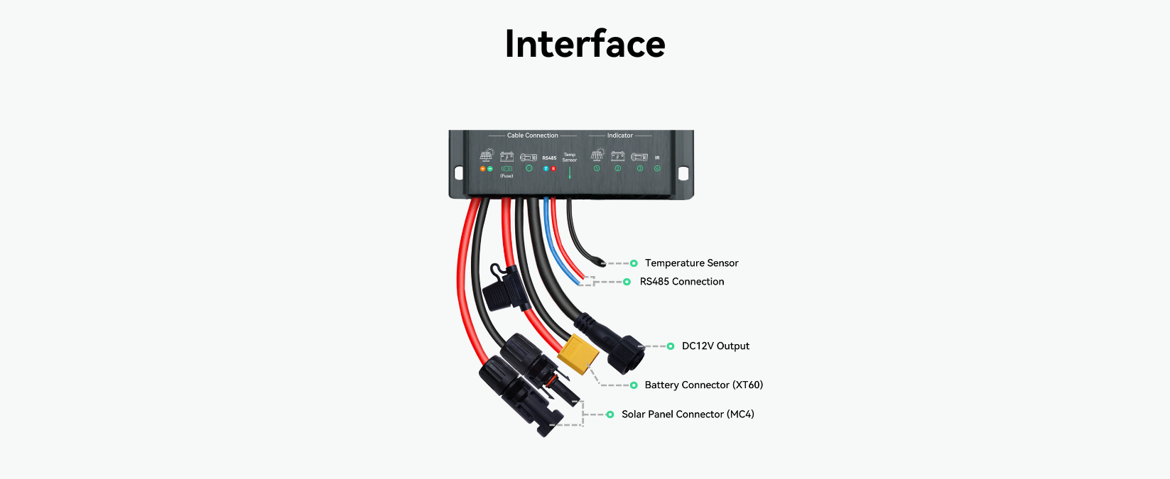 MPPT 12/24V 10A Solar Charge Controller with RS485 Remote Control (Sol ...