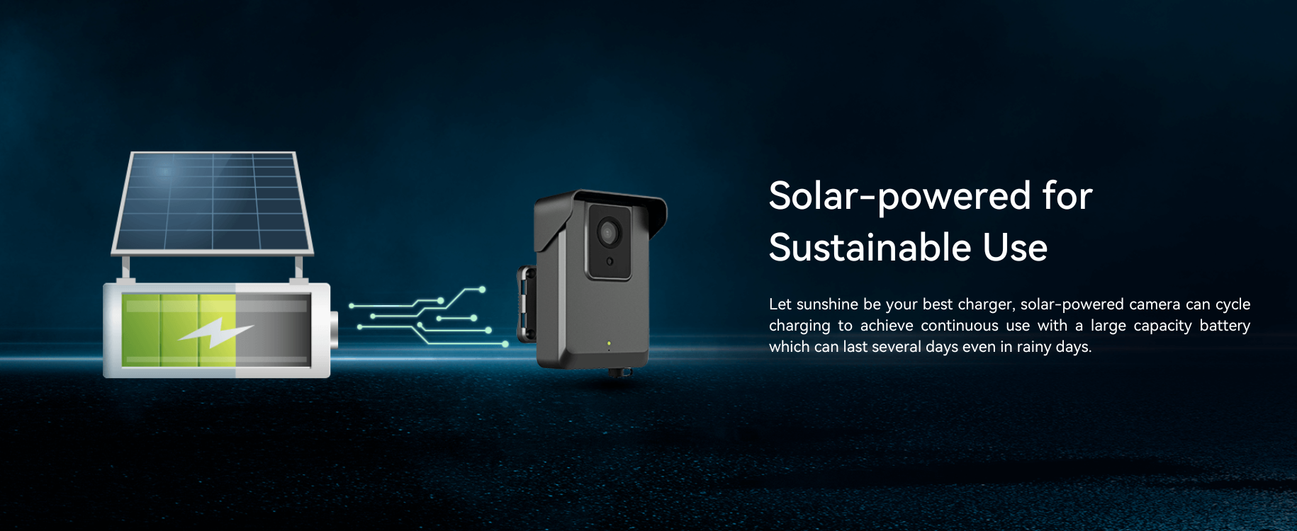 (GO SOLO Capture) 4G Solar Powered License Plate Capture Camera ...
