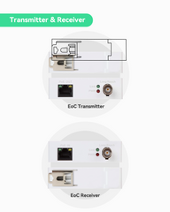 PoE + Ethernet over Coax (EOC) Converter (10 Pack)