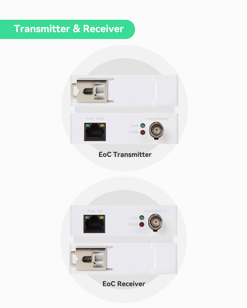 PoE + 同轴以太网 (EOC) 转换器（10 件装）