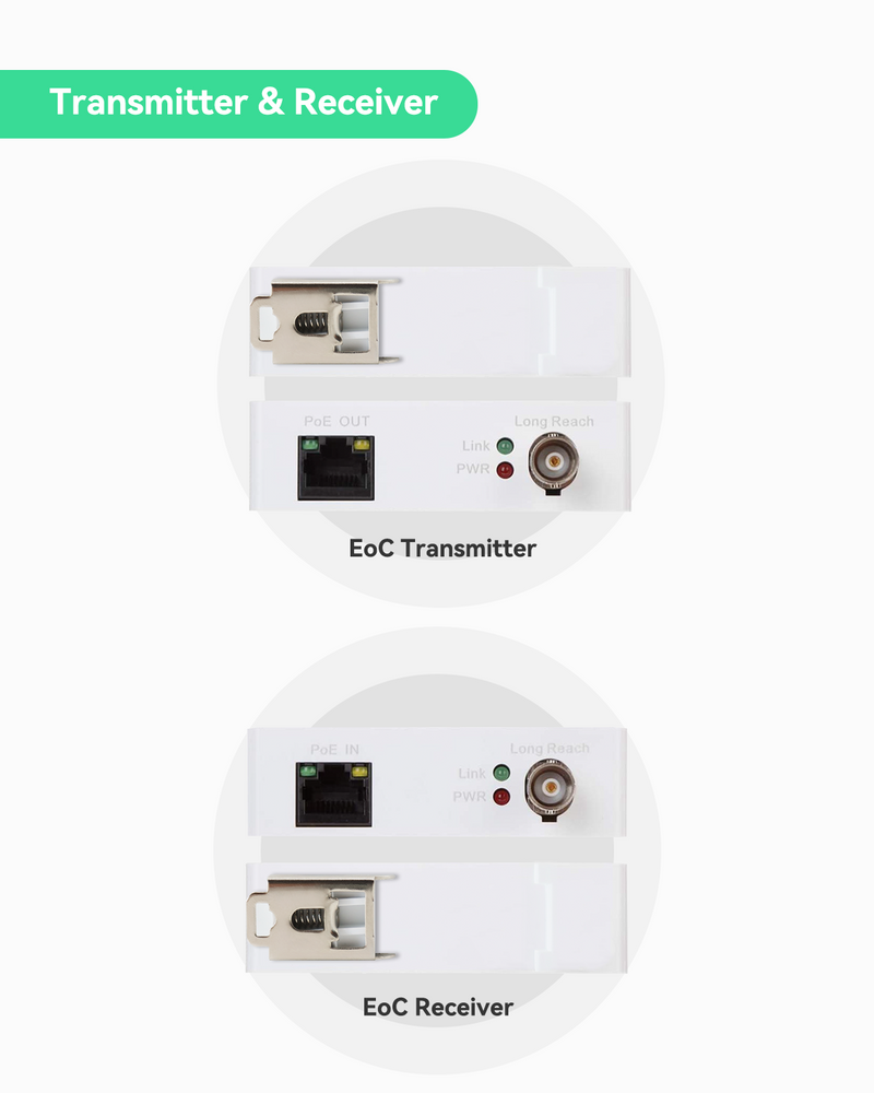 Extendeur Ethernet Sur Câble Coaxial - 500 M - Alimentation Et Données Pour Caméra POE - 6