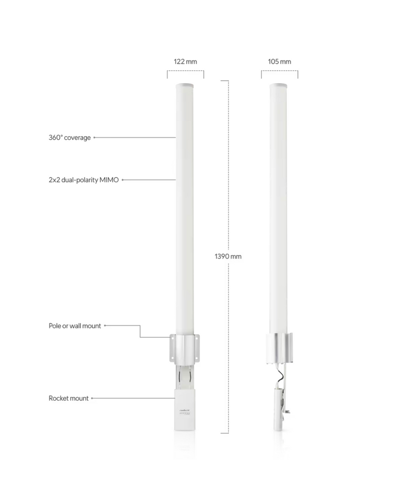 Ubiquiti 5GHz airMax Omni Antenna (UBNT-AMO-5G13)