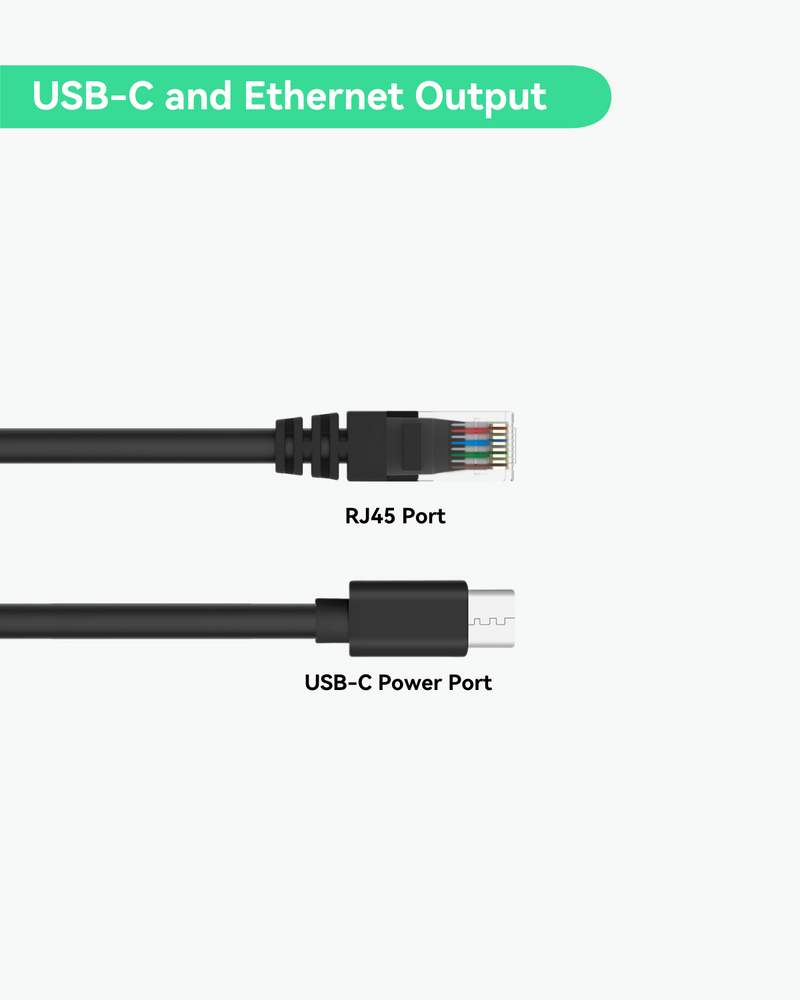 POE Splitter to USB-C Power and Ethernet Data (2 pack)