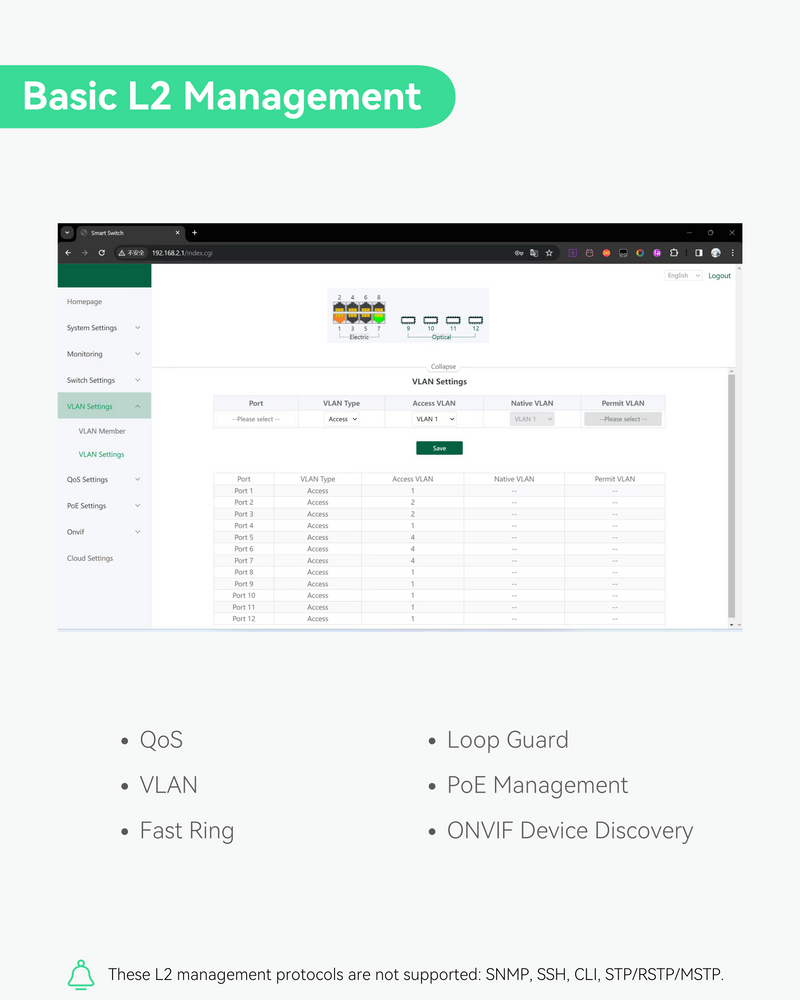 Industrial 8 Ports Remote Cloud Managed PoE Switch with 4 SFP Uplinks