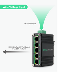 (POE-Switch0504GD) 5 Ports DC9-54V Input Full Gigabit POE Switch with Voltage Booster